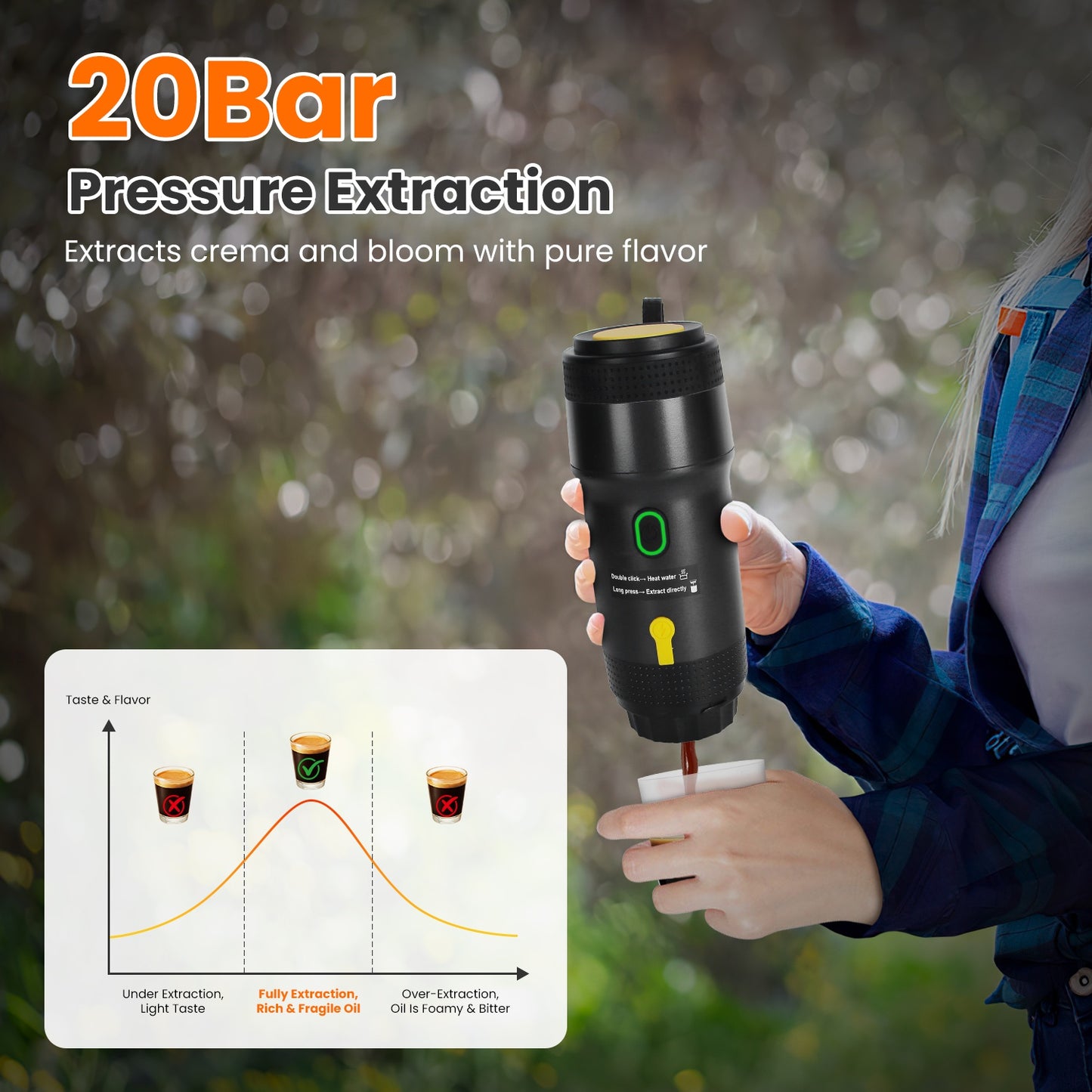 MiniBrew™ Portable Espresso Maker